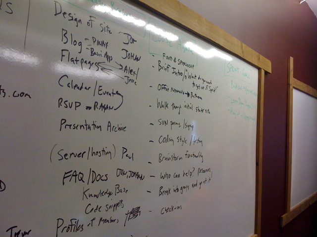 Functionality brainstorm